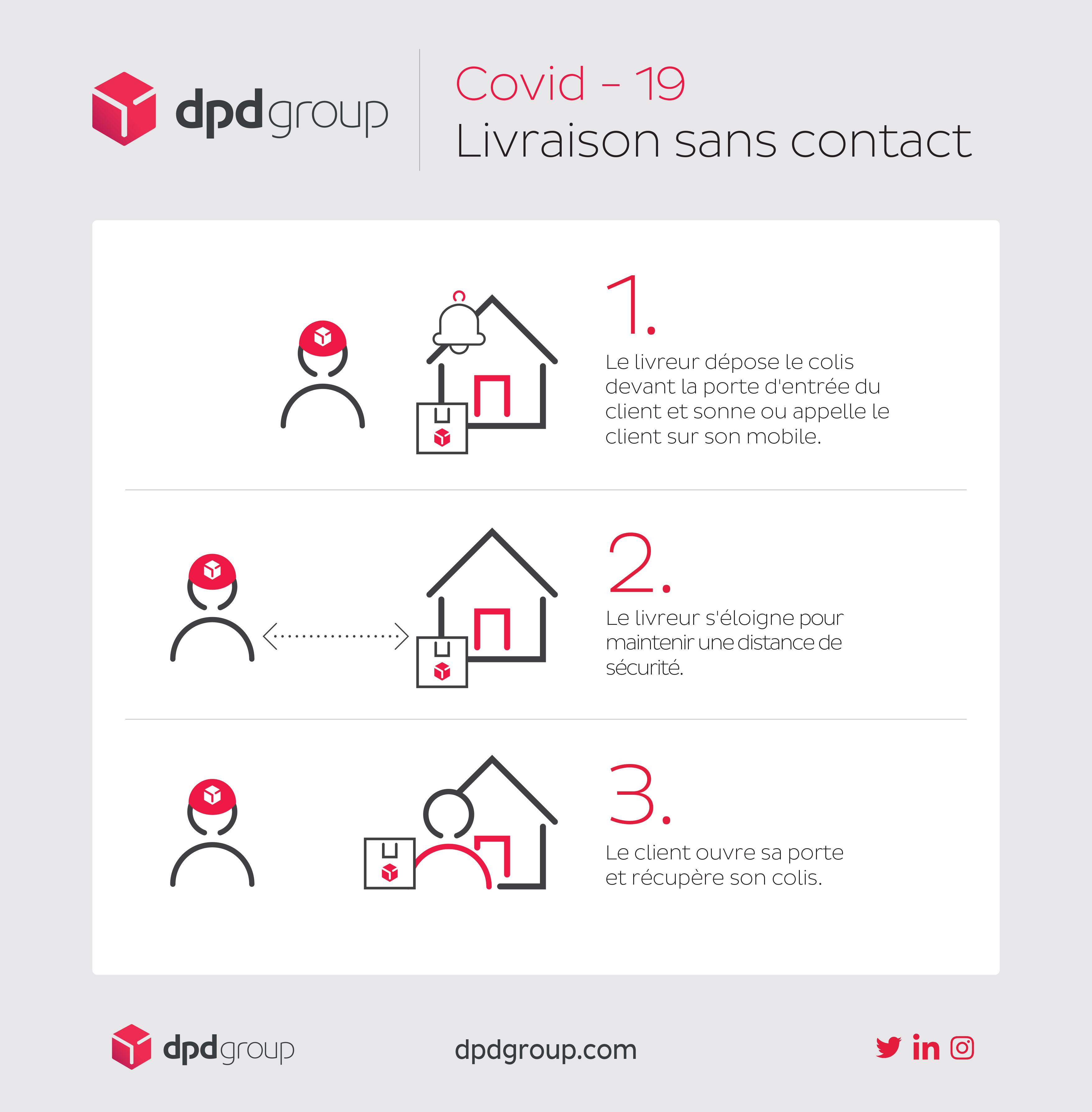 Contactless delivery infographics_FR