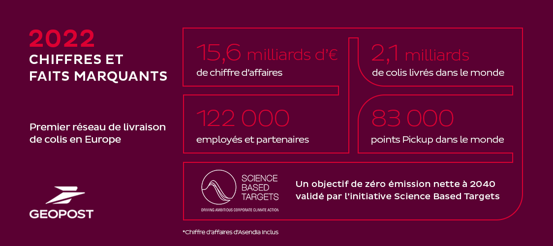 Infographic_Chiffres_et_faits_marquants