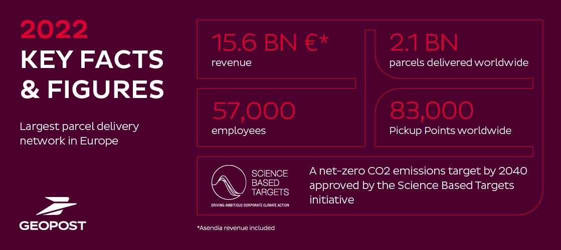 Key_Facts_and_Figures_EN