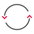 circularity