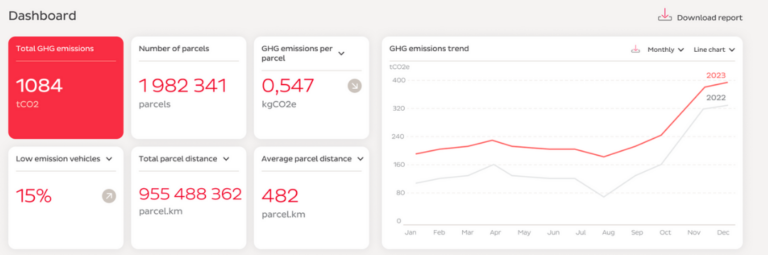 carbon calculator carbon calculator